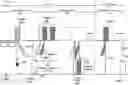 Fig. 01 - Techniques for signaling a beam for periodic communications