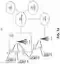 Fig. 02 - MULTIPLE ACCESS (MA) SIGNATURE TRANSMISSIONS