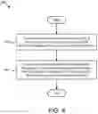 Fig. 07 - Autonomous uplink confirmation triggering