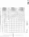 Fig. 08 - Transmission of (E)PDCCH within partial subframe in licensed assisted access (LAA)