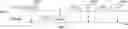 Fig. 01 - Signaling in a high efficiency wireless network
