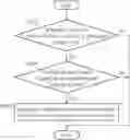 Fig. 01 - Method for mitigating interference in a communications apparatus and a communications apparatus utilizing the same