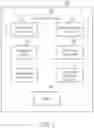 Fig. 04 - Method for mitigating interference in a communications apparatus and a communications apparatus utilizing the same