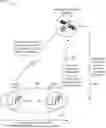 Fig. 01 - Random access in a non-terrestrial network