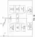 Fig. 03 - Random access in a non-terrestrial network