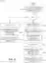 Fig. 06 - Random access in a non-terrestrial network