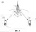 Fig. 02 - RLF PROCESSING METHOD AND APPARATUS, AND COMMUNICATION DEVICE