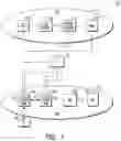 Fig. 02 - Evolved Node-B (eNB), radio access network (RAN) central unit (RCU) and methods for radio resource control (RRC)