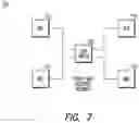Fig. 08 - Evolved Node-B (eNB), radio access network (RAN) central unit (RCU) and methods for radio resource control (RRC)