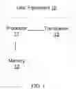 Fig. 02 - User equipment and method for controlling transmission of same in a wireless communication system
