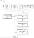 Fig. 04 - User equipment and method for controlling transmission of same in a wireless communication system