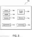 Fig. 03 - Location based application migration for enhancing lightweight IoT device applications