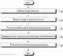 Fig. 01 - Data capacity sharing server, method and system for sharing data capacity donated by terminal