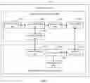 Fig. 12 - Signal processing method and related device