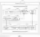 Fig. 14 - Signal processing method and related device