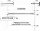 Fig. 01 - Electronic device for performing precoding and method for operating the same