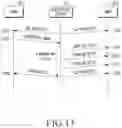 Fig. 20 - Electronic device for performing precoding and method for operating the same