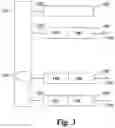 Fig. 03 - Enterprise content gateway