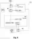 Fig. 08 - Enterprise content gateway