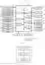 Fig. 04 - Method and device for controlling backlight, and display device