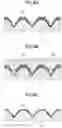 Fig. 09 - Method of manufacturing wiring board