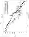 Fig. 06 - Active shunt filtering
