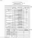 Fig. 04 - Information processing device and information processing method