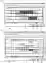 Fig. 07 - Information processing device and information processing method