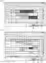 Fig. 08 - Information processing device and information processing method