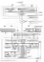 Fig. 11 - Work vehicle