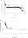 Fig. 08 - DRUG DELIVERY FORMULATIONS