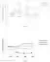 Fig. 04 - Pharmaceutical composition and application thereof