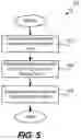 Fig. 06 - Automatic digital data feedback and utilization in aircraft part lifecycle