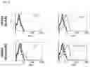 Fig. 08 - Multi-valent hepatitis B virus antigen binding molecules and uses thereof