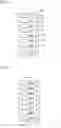 Fig. 07 - Distributor and heat exchanger