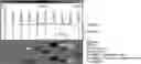 Fig. 01 - METHOD OF IDENTIFYING LAUNDRY MALODOR, MOLDY MALODOR AND/OR SWEAT MALODOR MODULATING COMPOUNDS