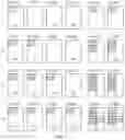 Fig. 07 - Data writing method, client server, and system
