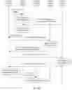 Fig. 09 - Data writing method, client server, and system