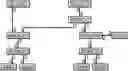 Fig. 01 - Message passing framework for audio/video streaming in a topology of devices