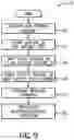 Fig. 06 - Message passing framework for audio/video streaming in a topology of devices