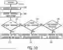 Fig. 07 - Message passing framework for audio/video streaming in a topology of devices