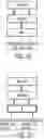 Fig. 09 - Message passing framework for audio/video streaming in a topology of devices