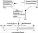 Fig. 01 - Prepare for shorter precision (round for reround) mode in a decimal floating-point instruction