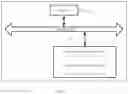 Fig. 07 - Data processing