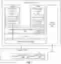 Fig. 02 - Address space identifier management in complex input/output virtualization environments