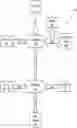 Fig. 01 - System and method for implementing a multi-threaded device driver in a computer system