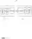 Fig. 03 - System and method for implementing a multi-threaded device driver in a computer system