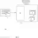 Fig. 02 - Providing access from outside a multicore processor SoC to individually configure voltages