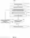 Fig. 05 - Systems and methods for annotating and linking electronic documents
