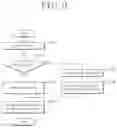 Fig. 08 - Processing apparatus and chuck table